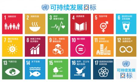 图形用户界面, 应用程序  描述已自动生成